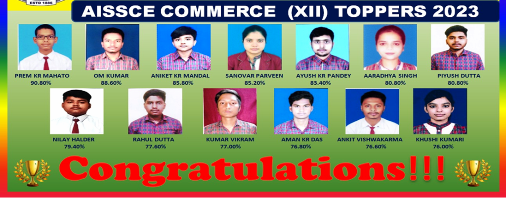 AISSCE COMMERCE (XII) - 2023 TOPPERS